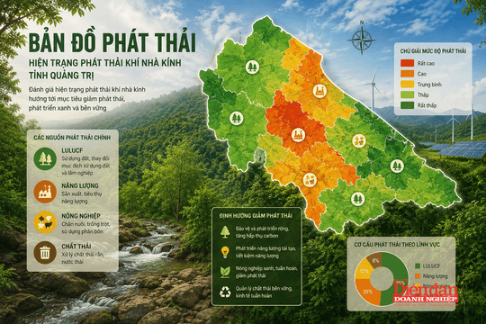 Tín chỉ carbon (Bài 2): Quảng Trị cần chuẩn bị gì cho cuộc chơi lớn?