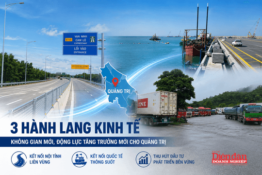 Tư duy về mô hình phát triển mới: Nhìn từ Quảng Trị