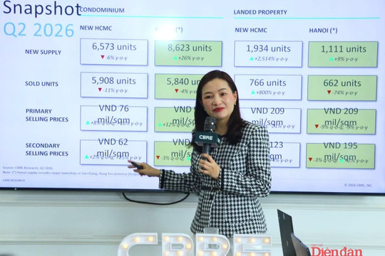 Good88 Com TRang Chủ Mới Chính Thức TP HCM phục hồi mạnh mẽ, hướng tới giá trị thực