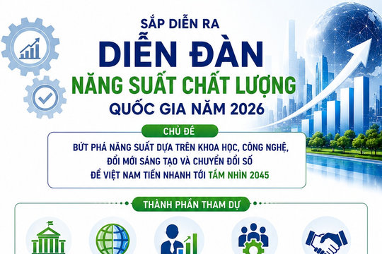 Sắp diễn ra Diễn đàn Năng suất Chất lượng Quốc gia năm 2026
