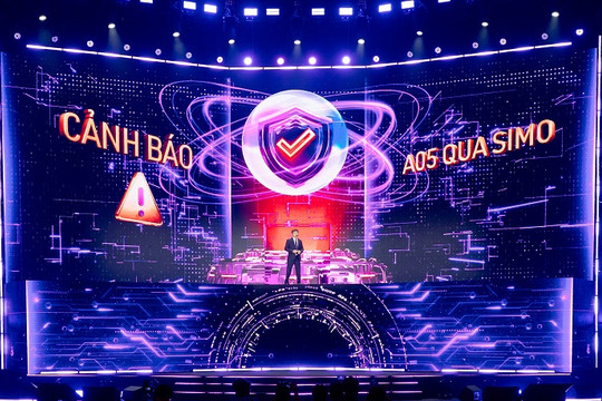TPBank: Ứng dụng AI cảnh báo sớm giao dịch bất thường