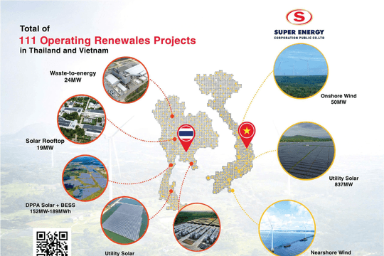 Super Energy tại Việt Nam: Một hành trình xanh chân thực