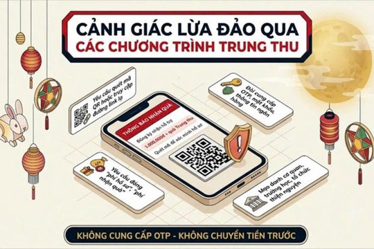 “Quà trung thu” và chiếc bẫy sau mã QR