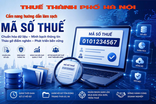 Làm sạch dữ liệu thuế, tháo gỡ điểm nghẽn cho doanh nghiệp