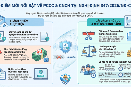 Thiếu tướng Dương Đức Hải: “Tạo thuận lợi cho doanh nghiệp không đối lập với bảo đảm an toàn”