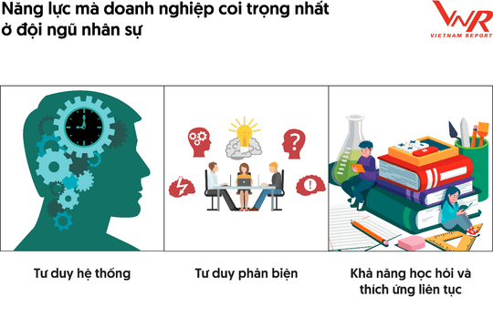 Ngành công nghệ Việt Nam trước cuộc chuyển dịch lớn trong kỷ nguyên AI