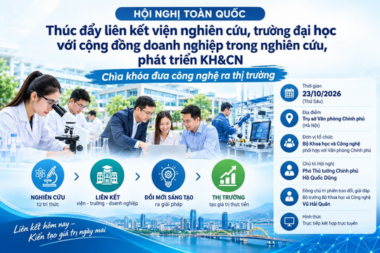 Thúc đẩy liên kết viện - trường - doanh nghiệp trong nghiên cứu, phát triển KH&CN