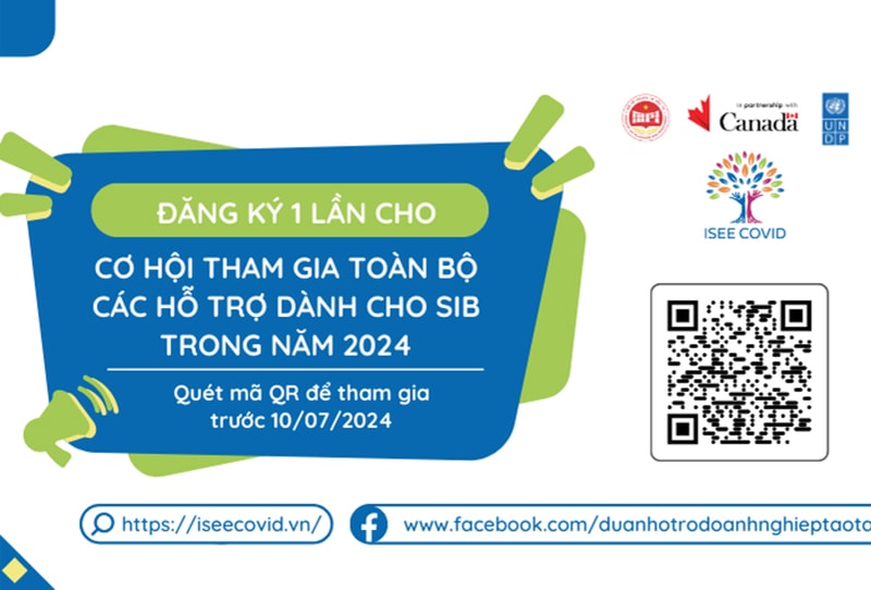 SIB: Hỗ trợ doanh nghiệp khởi nghiệp tăng trưởng và định hướng mở rộng thị trường
