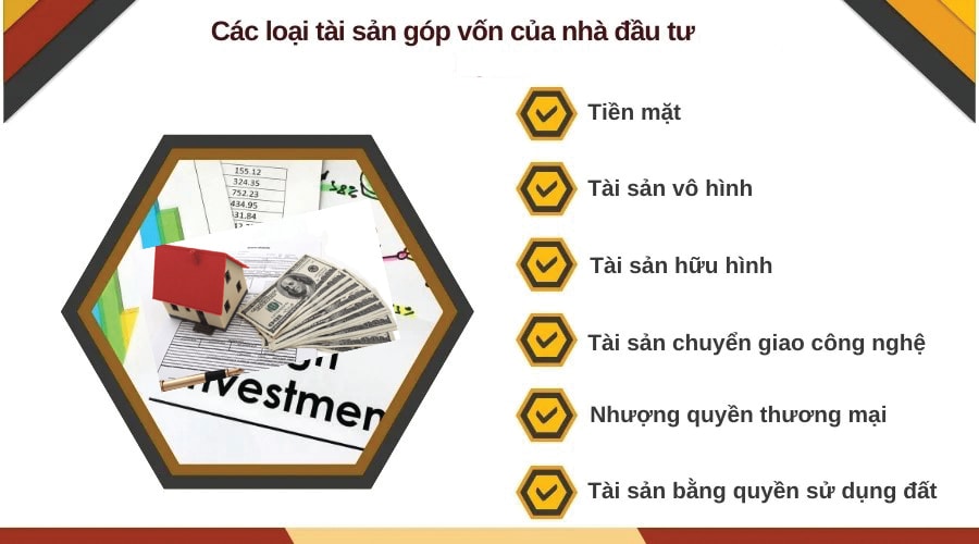 Khắc phục bất cập trong định giá tài sản góp vốn