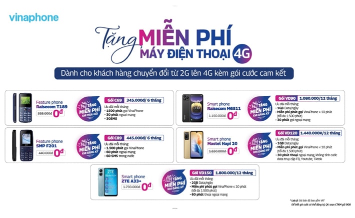 Để không bị gián đoạn liên lạc trước thời điểm tắt sóng 2G