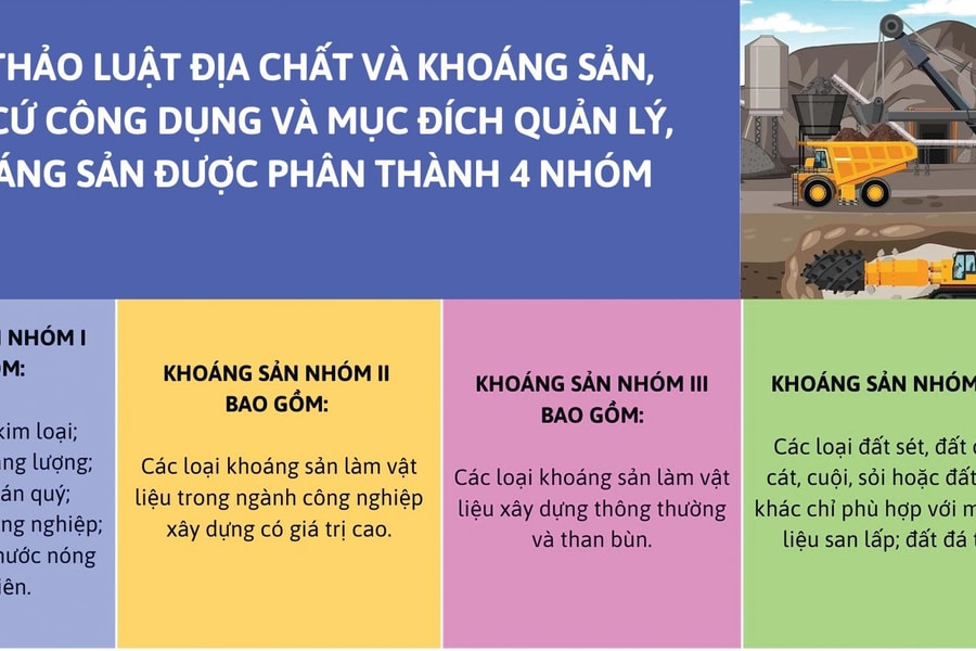 Phân rõ nhóm khoáng sản, tránh tạo kẽ hở pháp luật