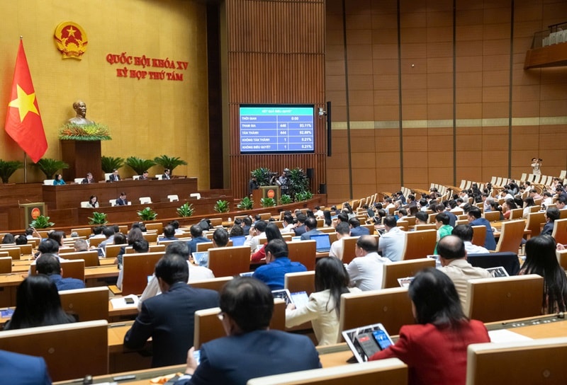 Thông qua Dự án một luật sửa 4 luật về đầu tư, đấu thầu