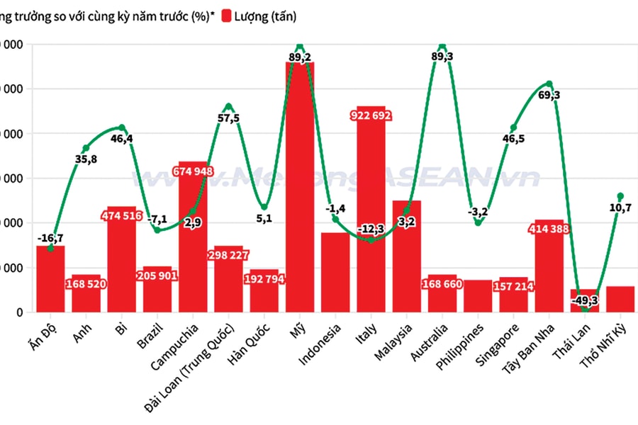 Ngành thép Mỹ đòi tăng bảo hộ, doanh nghiệp Việt ứng phó thế nào?