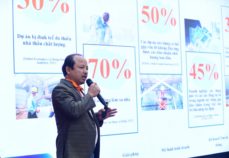 FESTIVAL KHỞI NGHIỆP 2024: Ứng dụng kết nối thợ thầu và dịch vụ xây dựng, chăm sóc nhà cửa