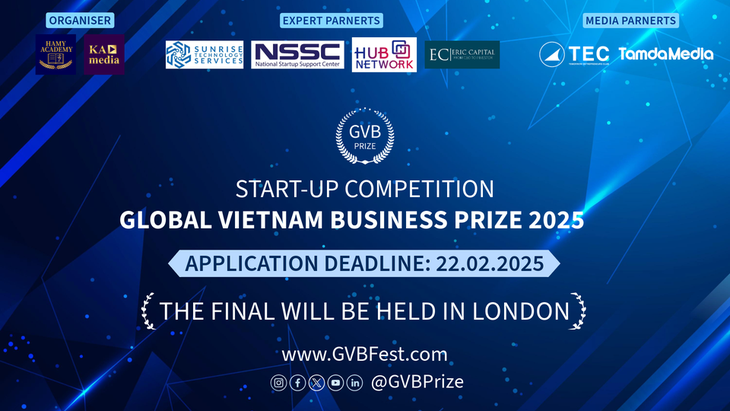 GVB Prize 2025: Cơ hội vàng cho các startup Việt vươn ra thế giới