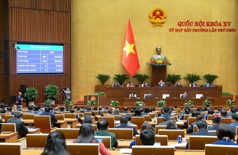 Quốc hội chính thức thông qua Luật Ban hành văn bản quy phạm pháp luật (sửa đổi)