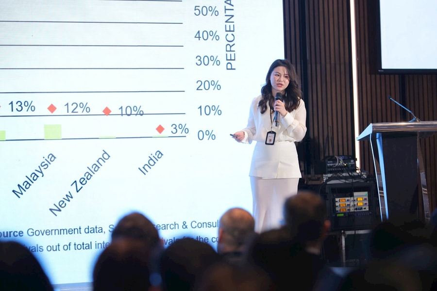 Việt Nam trở thành điểm đến hấp dẫn các tập đoàn bán lẻ lớn