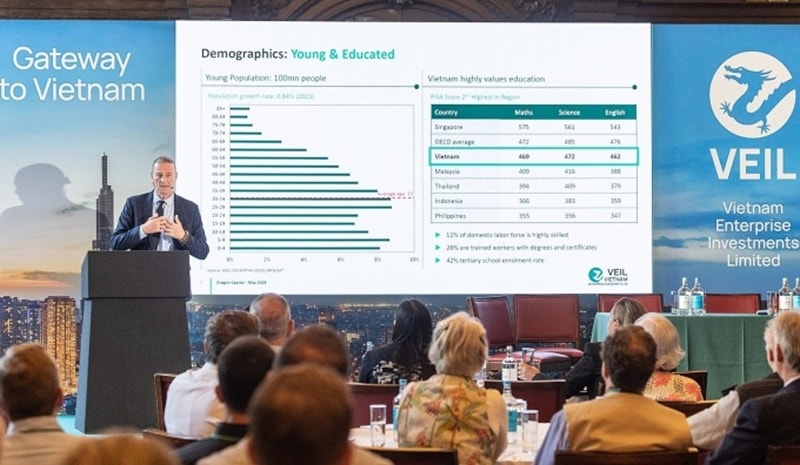 Quỹ lớn nhất thị trường sẽ hoàn tiền 100% nếu không sinh lời bằng VN-Index