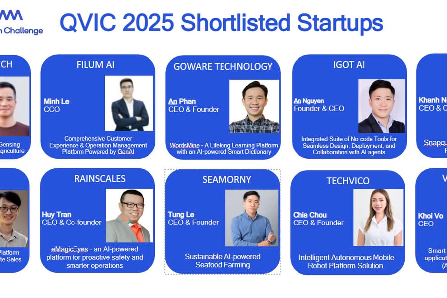 Top 10 QVIC 2025 chính thức lộ diện