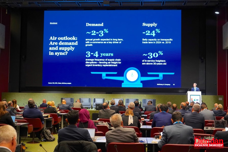 FIATA HQ 2025: Sáng kiến xanh định hình chiến lược logistics tương lai