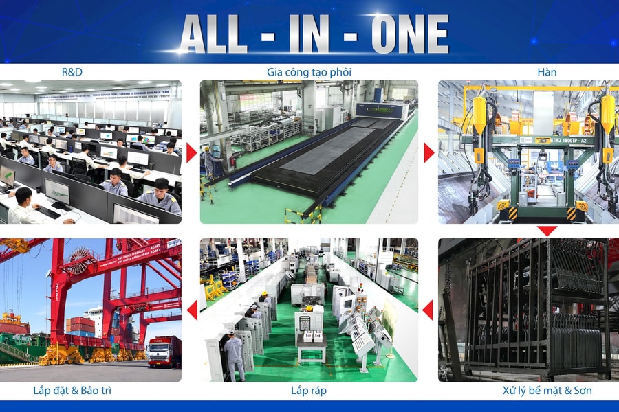 THACO INDUSTRIES phát huy năng lực sản xuất gia công cơ khí đa lĩnh vực