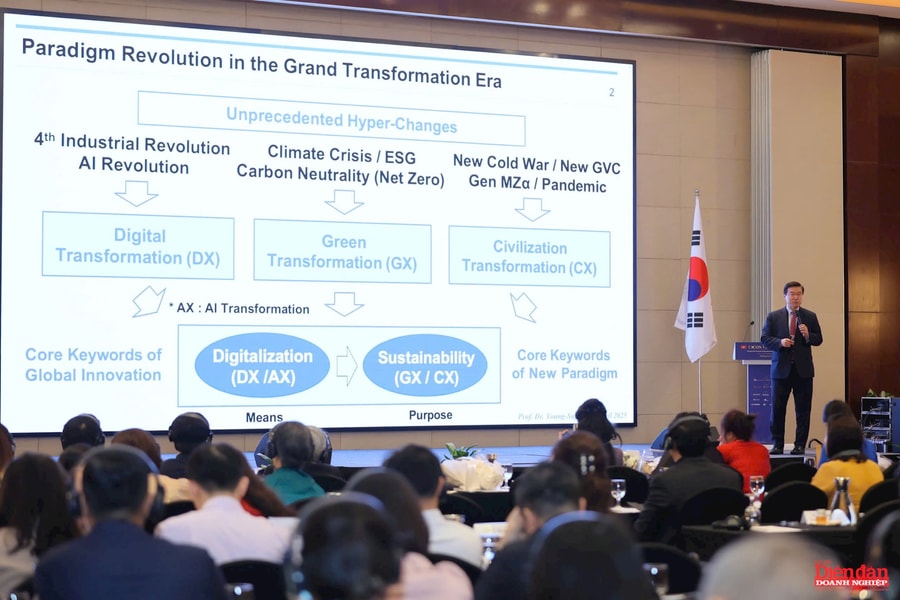 Công nghiệp đô thị và đô thị thông minh: Bài học từ Hàn Quốc và gợi mở cho Việt Nam