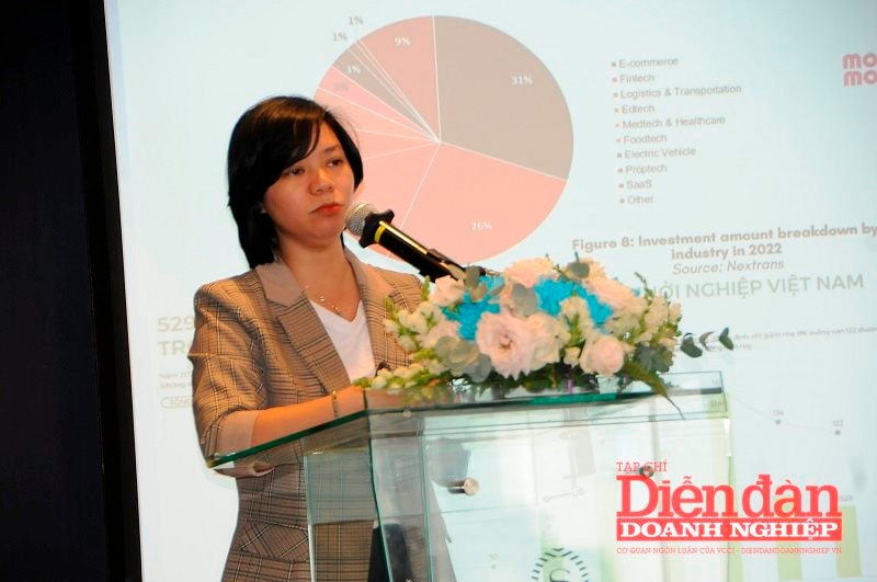 TP HCM sẽ phát triển mô hình Đại học khởi nghiệp