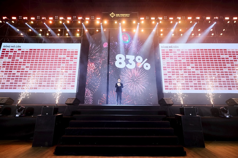 Ưu đãi vượt trội cho khách đặt mua sớm căn hộ Sun Group Nam Hà Nội