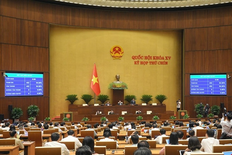 Quốc hội thông qua các Nghị quyết về việc sửa Hiến pháp 2013