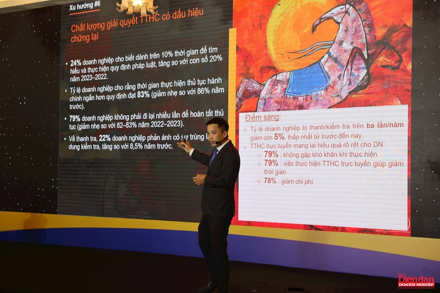 PCI 2024: 9 xu hướng điều hành kinh tế cấp tỉnh