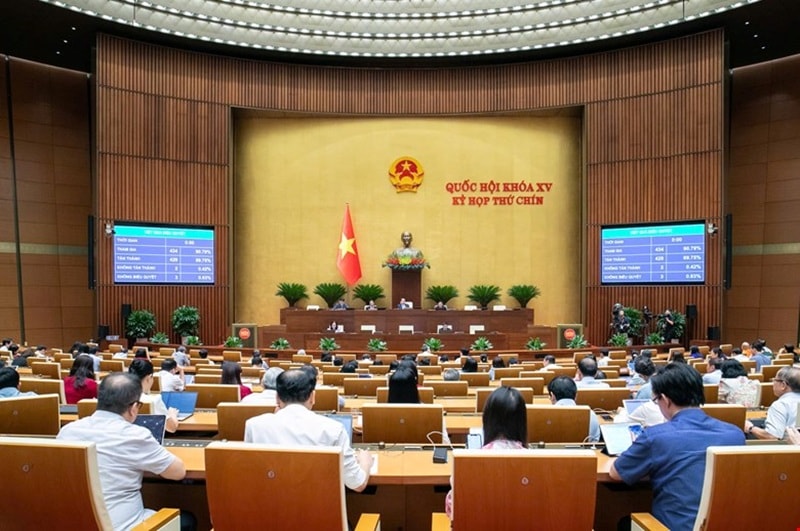 Quốc hội thông qua nghị quyết về đột phá phát triển kinh tế tư nhân