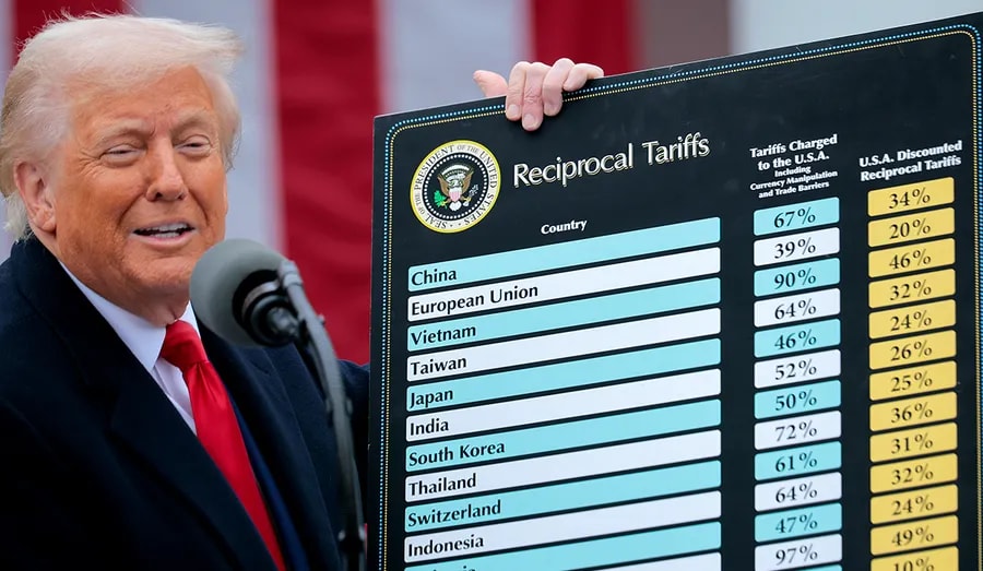 Chính sách thuế của chính quyền Trump đối mặt "cơn gió ngược"