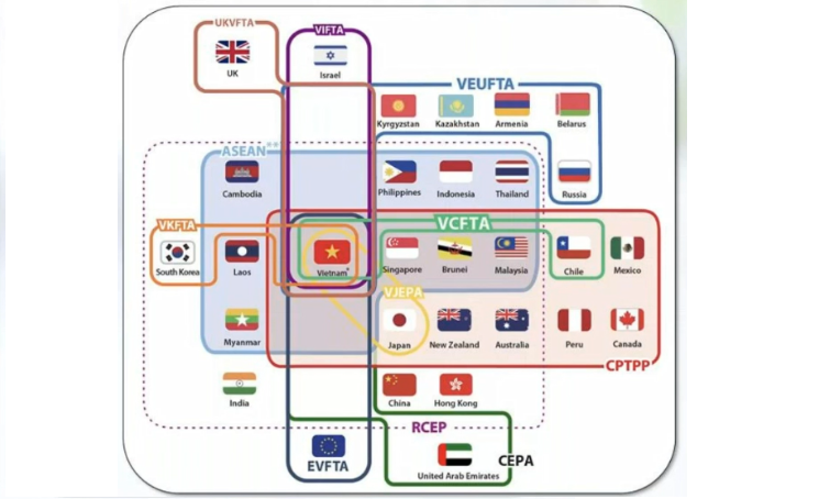 Việt Nam là điểm đến hấp dẫn cho các doanh nghiệp Úc