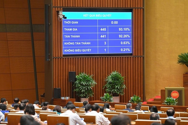 Quốc hội thông qua Luật Công nghiệp công nghệ số