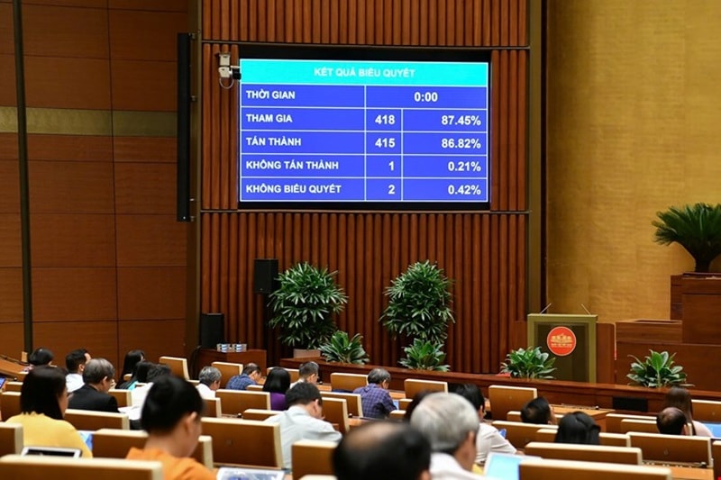 Quốc hội thông qua quy định rút ngắn thời gian thực hiện quy trình bầu cử