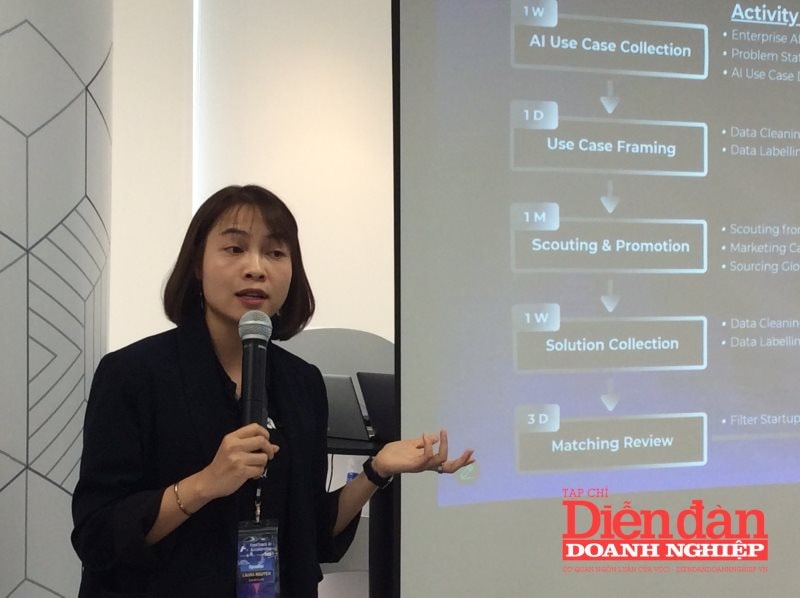 Kết nối startup AI với doanh nghiệp lớn