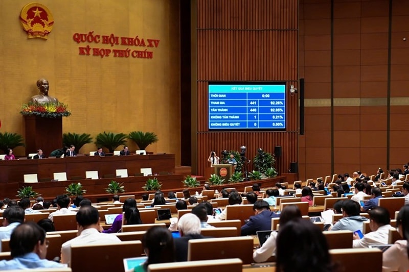 Quốc hội thống nhất miễn, hỗ trợ học phí trong hệ thống giáo dục quốc dân