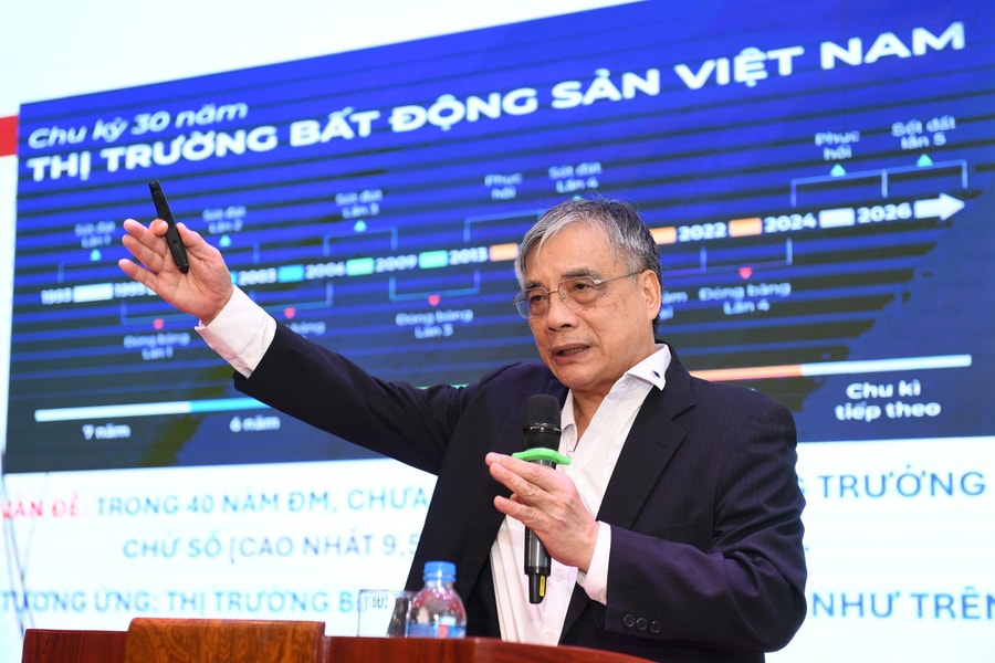 Cơ hội lịch sử cho thị trường bất động sản