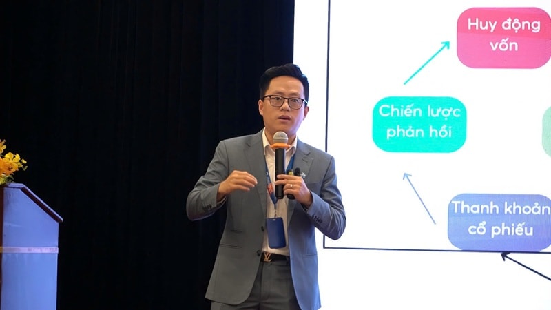 Chiến lược phân bổ tài sản đầu tư