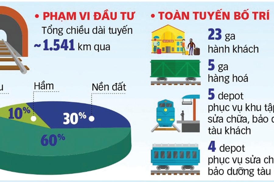 Cường quốc Việt Nam sau 2030