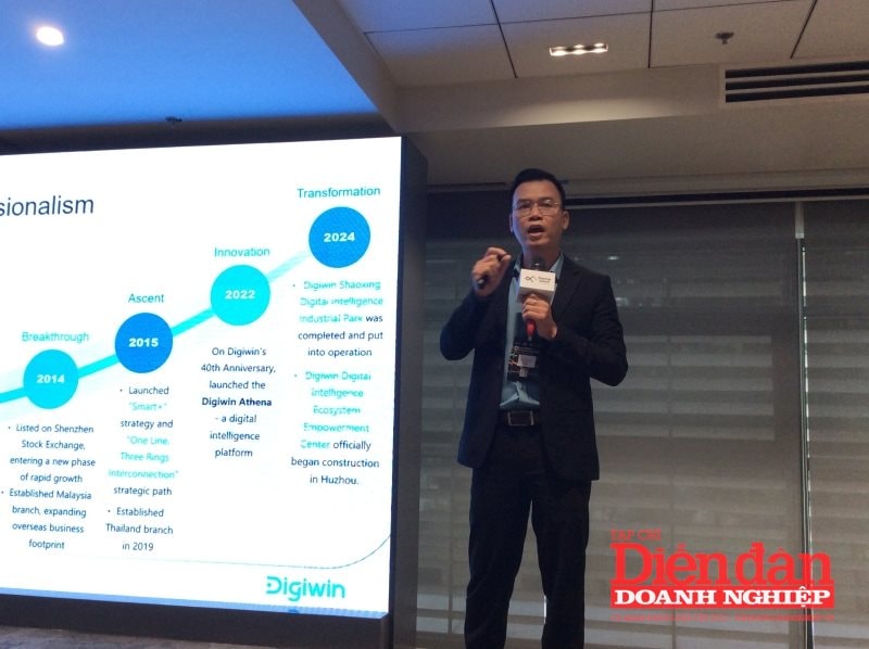 Giải pháp cho thách thức kép ngành sản xuất