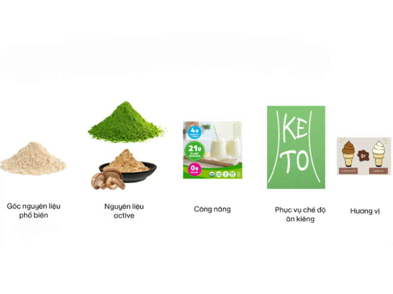 “5 điểm chạm” cho hàng Việt trên sàn thương mại điện tử Mỹ