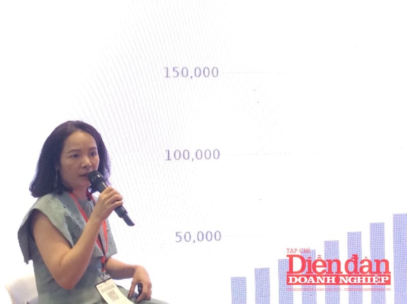 “Bức tranh” ngành mỹ phẩm Việt Nam tương lai gần