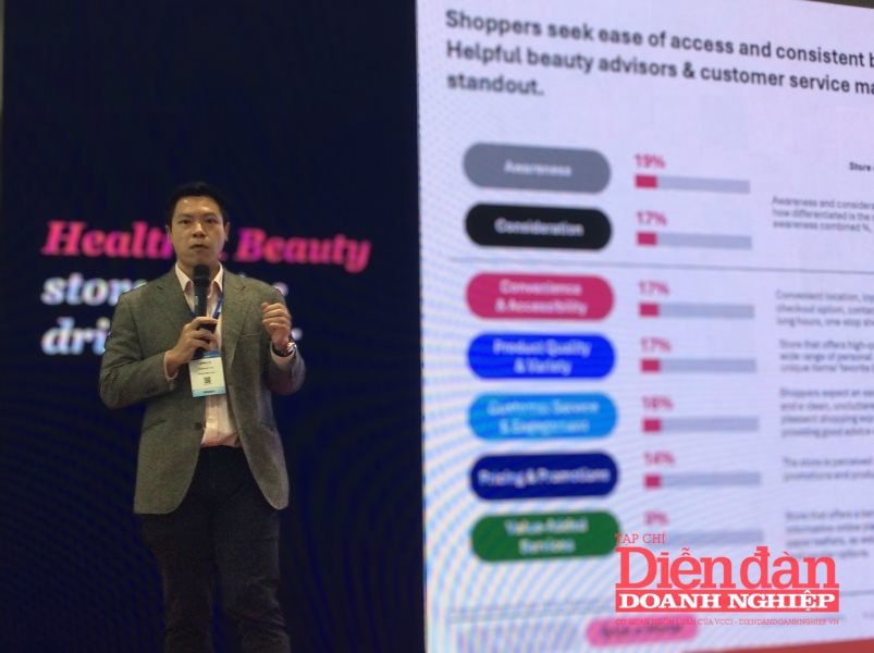 Đón đầu xu hướng thị trường làm đẹp bền vững