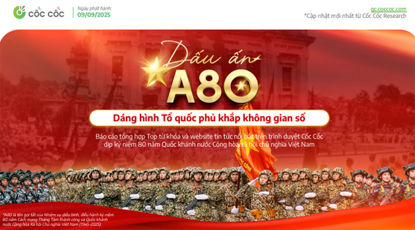 Hào khí Việt Nam lan tỏa trên không gian số