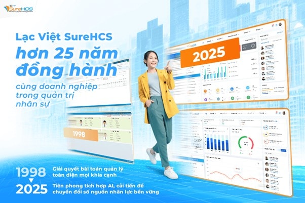 Lạc Việt SureHCS hơn 25 năm đồng hành cùng doanh nghiệp trong quản trị nhân sự