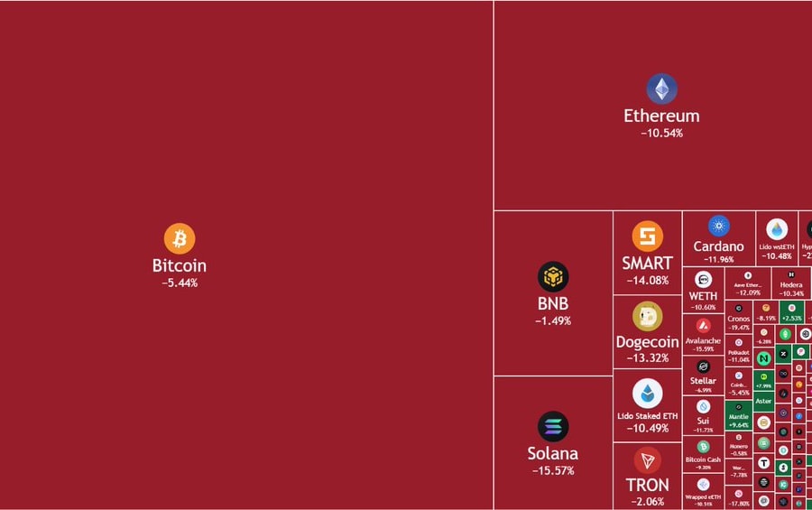 Tiền số "bốc hơi" 300 tỷ USD, rủi ro tiềm ẩn với nhà đầu tư