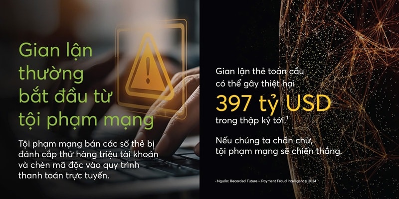 Mastercard ra mắt giải pháp mới giúp phát hiện, ngăn chặn gian lận thanh toán quy mô lớn