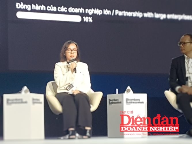 “Chuẩn hóa” để doanh nghiệp nhỏ và vừa vươn lên