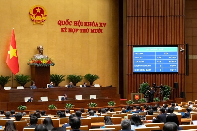 Thủ tướng được quyền áp dụng các biện pháp luật chưa quy định trong tình trạng khẩn cấp